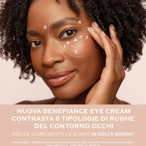 Benefiance Wrinkle Smoothing Eye Cream 15 ML