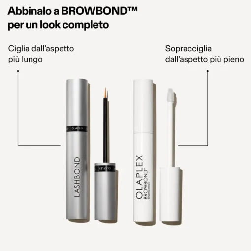 Olaplex Lashbond™ Building Serum