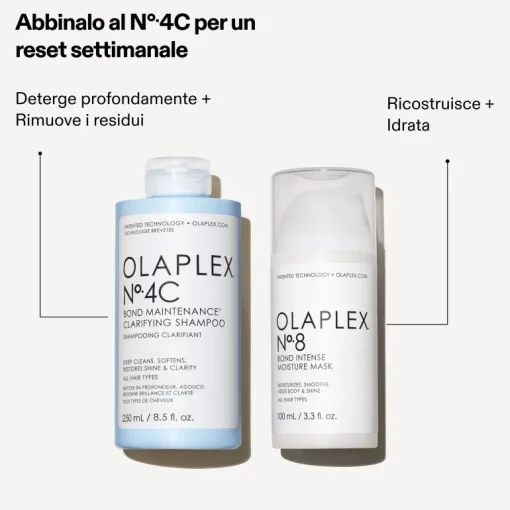 Olaplex N° 8 Bond Intense Moisture Mask