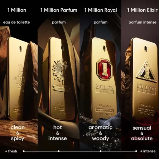 Rabanne 1 Million Royal