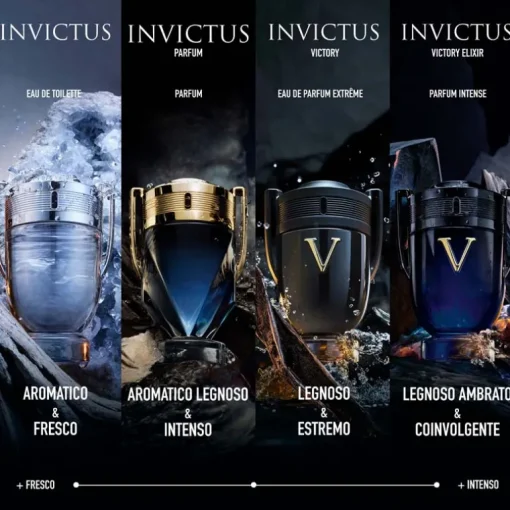 Rabanne Invictus Parfum